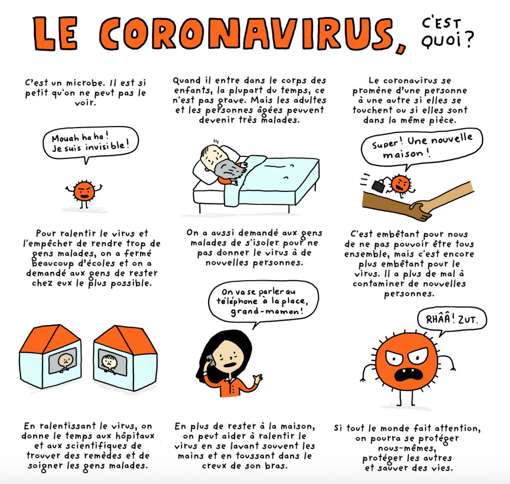 Outils Pour Parler Du Coronavirus Avec Les Enfants Ifemdr